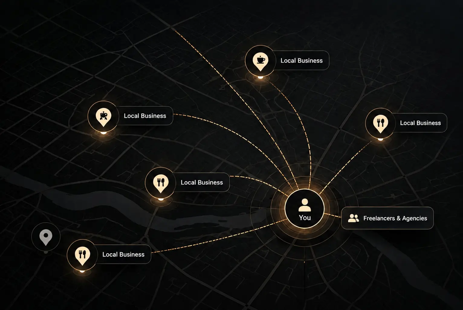 A network of local businesses connected to a freelancer