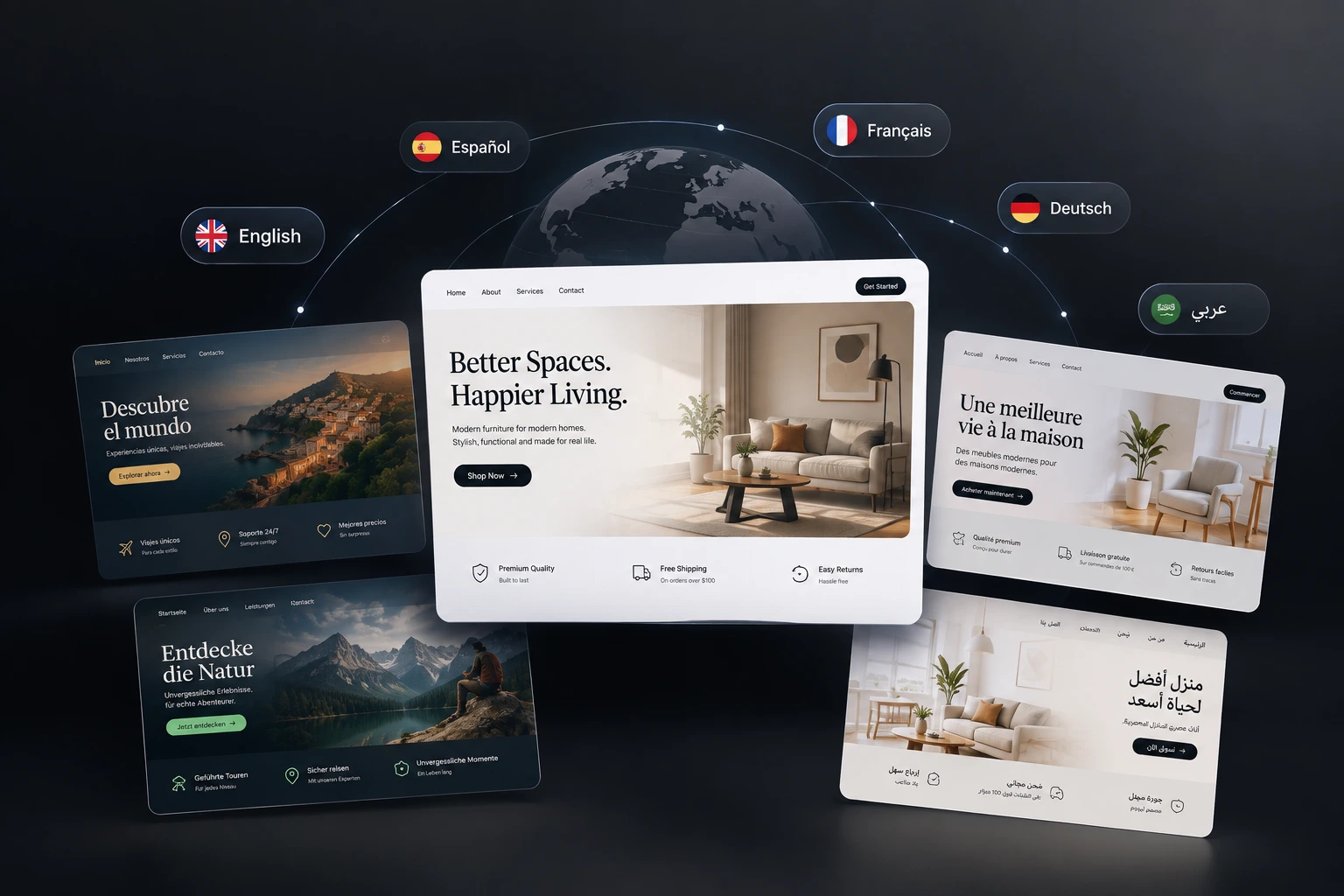 Website concepts presented in multiple languages
